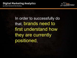In order to successfully do 
that, brands need to 
first understand how 
they are currently 
positioned, 
 