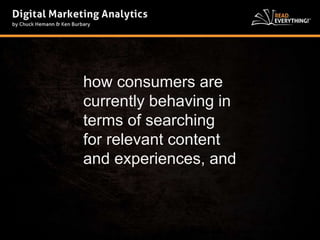how consumers are 
currently behaving in 
terms of searching 
for relevant content 
and experiences, and 
 