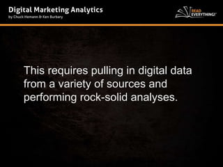 This requires pulling in digital data 
from a variety of sources and 
performing rock-solid analyses. 
 