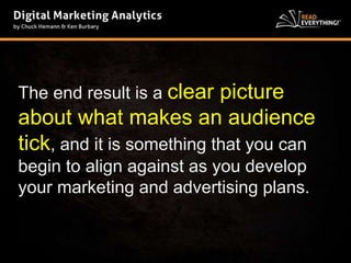 The end result is a clear picture 
about what makes an audience 
tick, and it is something that you can 
begin to align against as you develop 
your marketing and advertising plans. 
 