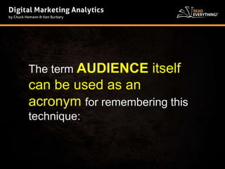 The term AUDIENCE itself 
can be used as an 
acronym for remembering this 
technique: 
 