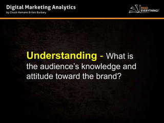Understanding - What is 
the audience’s knowledge and 
attitude toward the brand? 
 