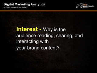 Interest - Why is the 
audience reading, sharing, and 
interacting with 
your brand content? 
 