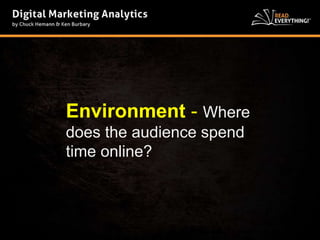 Environment - Where 
does the audience spend 
time online? 
 