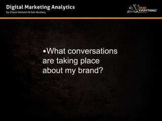 •What conversations 
are taking place 
about my brand? 
 