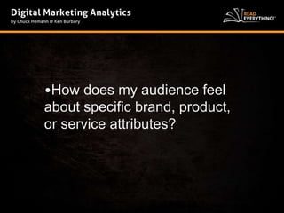 •How does my audience feel 
about specific brand, product, 
or service attributes? 
 