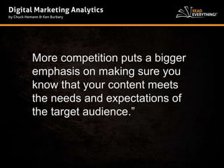 More competition puts a bigger 
emphasis on making sure you 
know that your content meets 
the needs and expectations of 
the target audience.” 
 