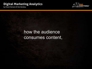 how the audience 
consumes content, 
 
