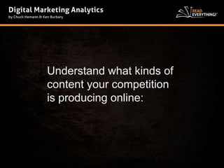 Understand what kinds of 
content your competition 
is producing online: 
 