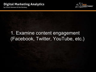 1. Examine content engagement 
(Facebook, Twitter, YouTube, etc.) 
 