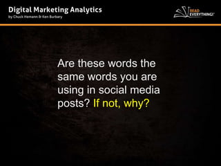 Are these words the 
same words you are 
using in social media 
posts? If not, why? 
 