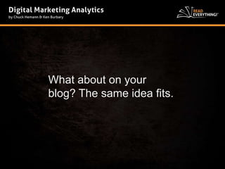 What about on your 
blog? The same idea fits. 
 