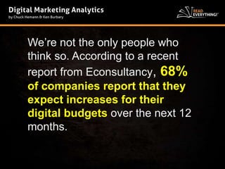 We’re not the only people who 
think so. According to a recent 
report from Econsultancy, 68% 
of companies report that they 
expect increases for their 
digital budgets over the next 12 
months. 
 