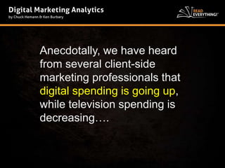 Anecdotally, we have heard 
from several client-side 
marketing professionals that 
digital spending is going up, 
while television spending is 
decreasing…. 
 