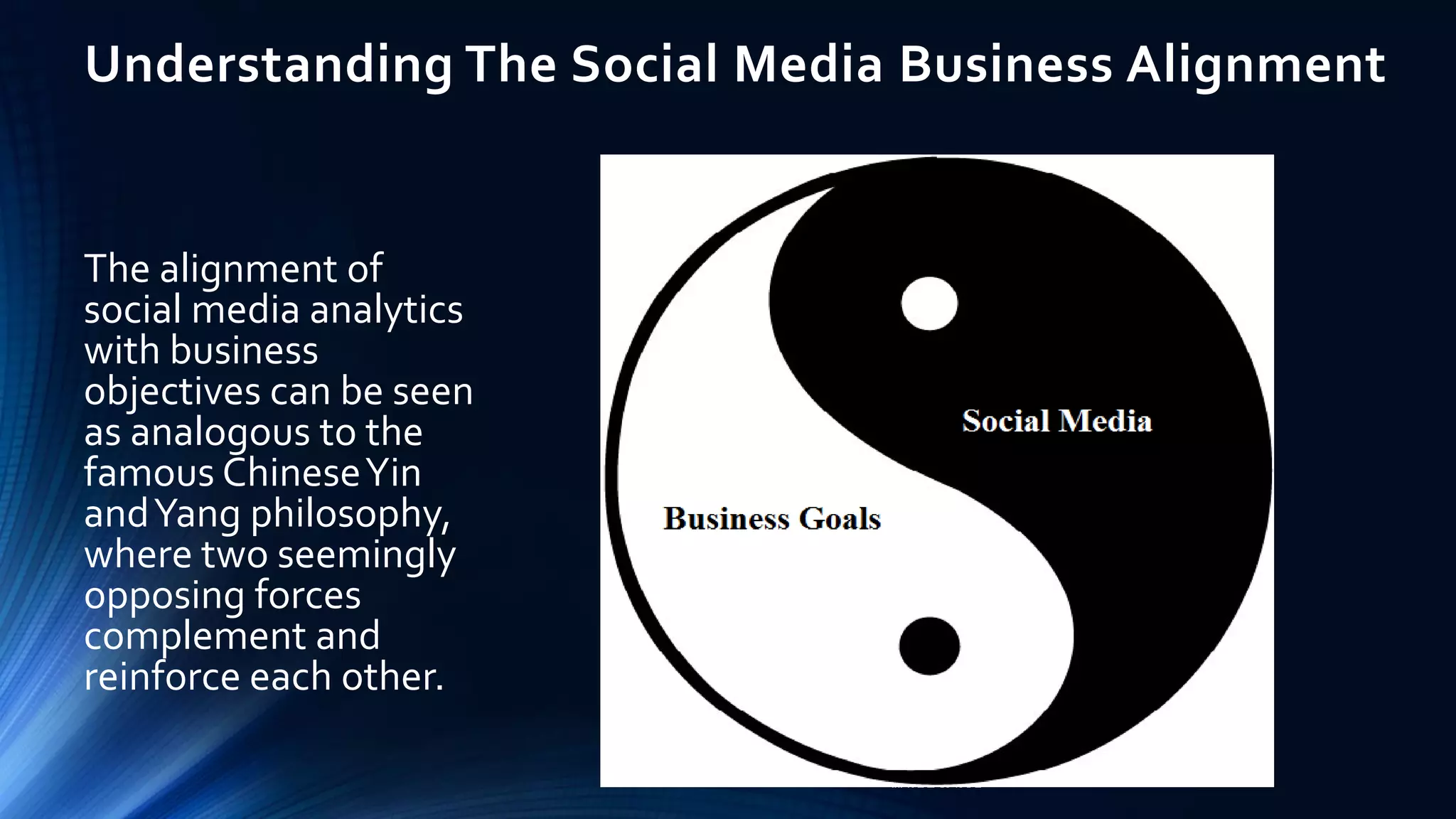 The alignment of
social media analytics
with business
objectives can be seen
as analogous to the
famous ChineseYin
andYang philosophy,
where two seemingly
opposing forces
complement and
reinforce each other.
Understanding The Social Media Business Alignment
 