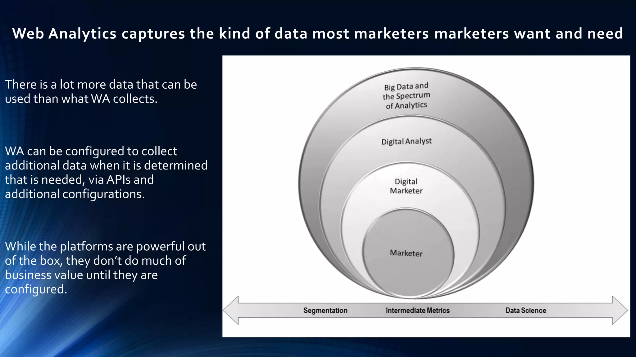 Web Analytics captures the kind of data most marketers marketers want and need
There is a lot more data that can be
used than whatWA collects.
WA can be configured to collect
additional data when it is determined
that is needed, viaAPIs and
additional configurations.
While the platforms are powerful out
of the box, they don’t do much of
business value until they are
configured.
 