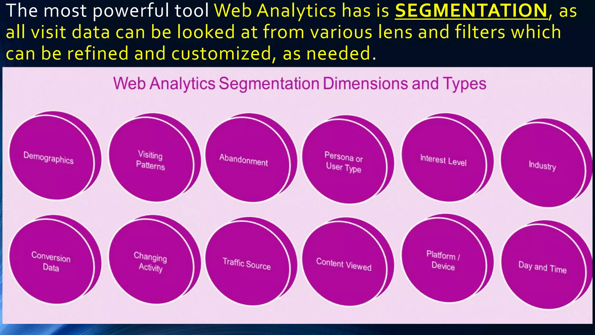 The most powerful tool Web Analytics has is SEGMENTATION, as
all visit data can be looked at from various lens and filters which
can be refined and customized, as needed.
 