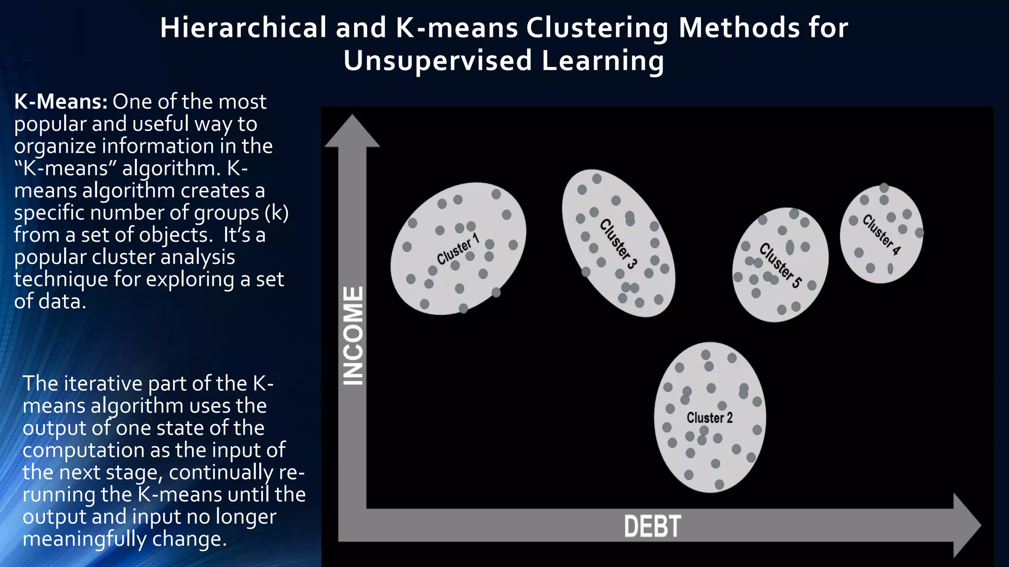 Hierarchical and K-means Clustering Methods for
Unsupervised Learning
K-Means: One of the most
popular and useful way to
organize information in the
“K-means” algorithm. K-
means algorithm creates a
specific number of groups (k)
from a set of objects. It’s a
popular cluster analysis
technique for exploring a set
of data.
The iterative part of the K-
means algorithm uses the
output of one state of the
computation as the input of
the next stage, continually re-
running the K-means until the
output and input no longer
meaningfully change.
 