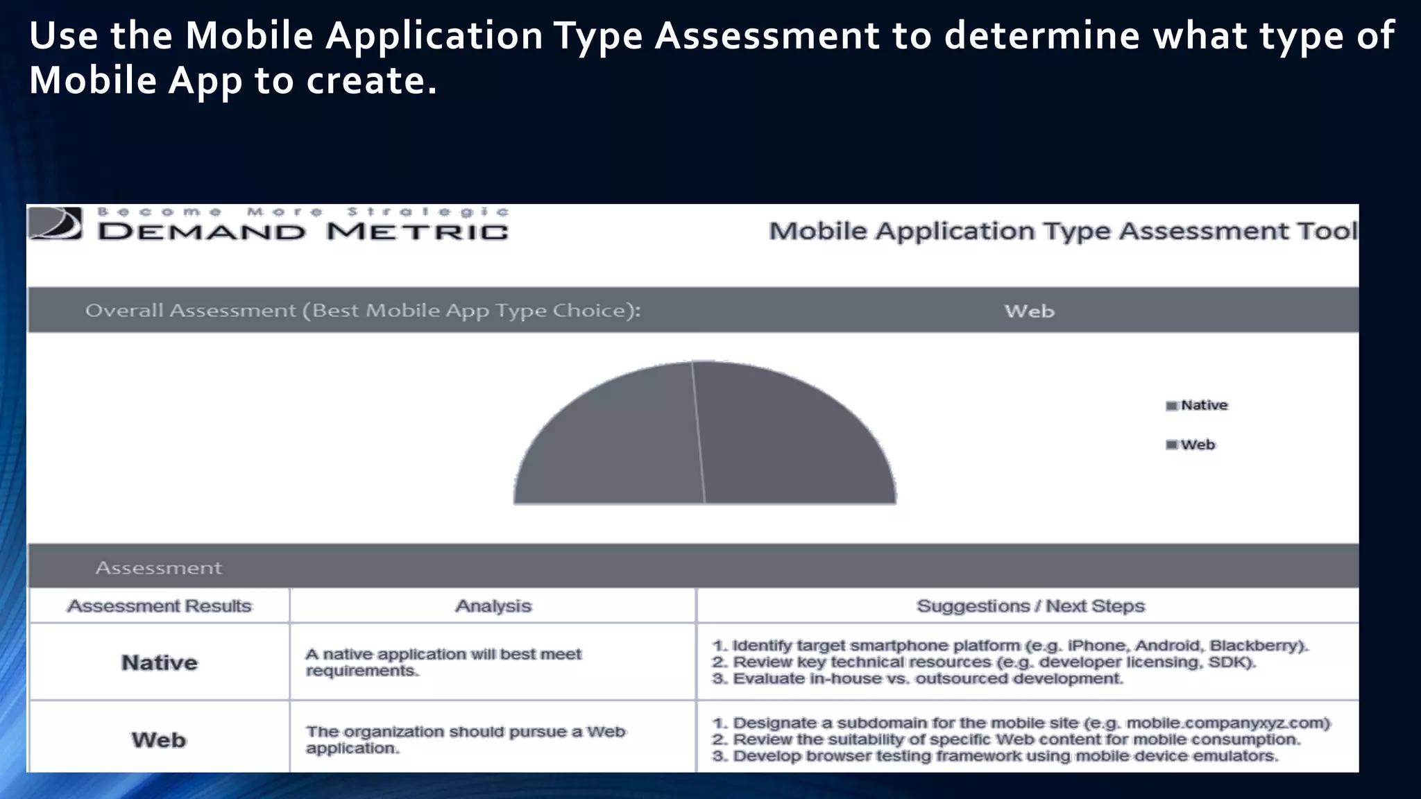 Use the Mobile Application Type Assessment to determine what type of
Mobile App to create.
 