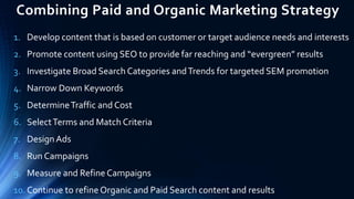Combining Paid and Organic Marketing Strategy
1. Develop content that is based on customer or target audience needs and in...