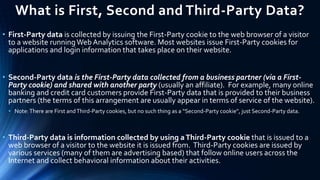 What is First, Second and Third-Party Data?
• First-Party data is collected by issuing the First-Party cookie to the web b...
