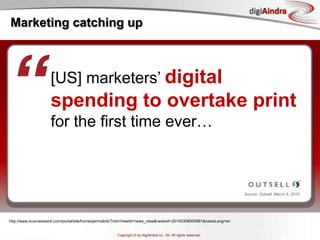 “Digital Marketing (digimarketing) is the evolution of marketing, happening when the majority of a company’s marketing uses digital channelsDigiMarketing