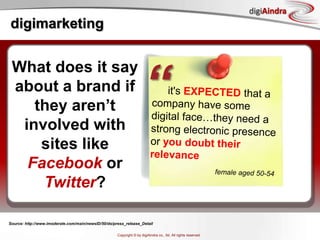 digimarketing“What does it say about a brand if they aren’t involved with sites like Facebook or Twitter? they’re not interested in the demographic that frequents Facebook & Twitter, or they’re unaware of the opportunitymale aged 35-39Source: http://www.imoderate.com/main/newsID/50/do/press_release_Detail