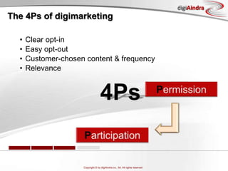  new mindsetAgendadigital mediachanging behavior4 P’s of digiMarketing