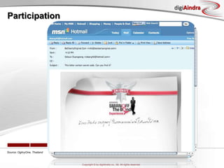 Customer-chosen content & frequency