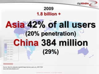 20091.8 billion +Asia 42% of all users(20% penetration)China 384 million (29%)Source: http://en.wikipedia.org/wiki/Image:Internet_users_en_2007.PNGwww.internetworldstats.com/