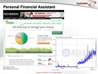 ParticipationSource: AsiaSoft, Thailand