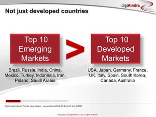 >Top 10 DevelopedMarketsTop 10 Emerging MarketsUSA, Japan, Germany, France, UK, Italy, Spain, South Korea, Canada, AustraliaBrazil, Russia, India, China, Mexico, Turkey, Indonesia, Iran, Poland, Saudi ArabiaTechnology/Internet Trends, Mary Meeker , presentation at Web 2.0 Summit, Nov 5 2008,Not just developed countries