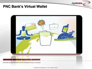 Dexia BankShowed the concerts in banner adshttp://www.dexia.be/nl/Particulier/VIADEXIA/LandingPages/LP_Axion/ http://www.axionweb.be/static/FR/index.aspxhttp://thefinancialbrand.com/10010/dexia-axion-bank-banner-concerts/Bands (& fans) could copy and embed on their own sites7 million paid impressions