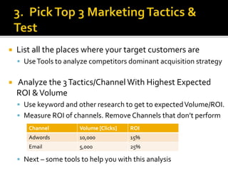  List all the places where your target customers are
 UseTools to analyze competitors dominant acquisition strategy
 Analyze the 3Tactics/Channel With Highest Expected
ROI &Volume
 Use keyword and other research to get to expectedVolume/ROI.
 Measure ROI of channels. Remove Channels that don’t perform
 Next – some tools to help you with this analysis
Channel Volume [Clicks] ROI
Adwords 10,000 15%
Email 5,000 25%
 
