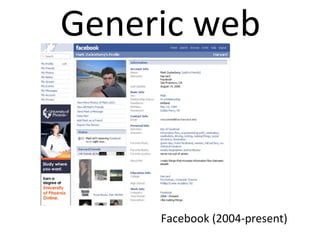 Generic web Facebook (2004-present) 