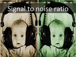Signal to noise ratio 
