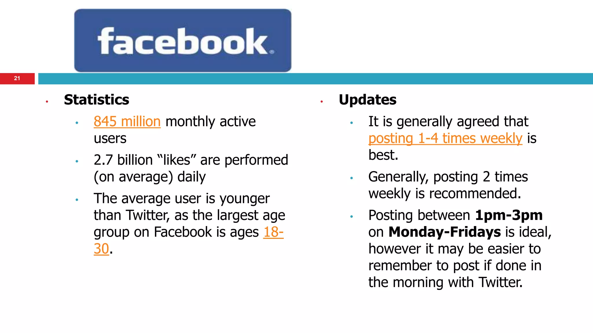 • Statistics 
• 845 million monthly active 
users 
• 2.7 billion “likes” are performed 
(on average) daily 
• The average user is younger 
than Twitter, as the largest age 
group on Facebook is ages 18- 
30. 
• Updates 
• It is generally agreed that 
posting 1-4 times weekly is 
best. 
• Generally, posting 2 times 
weekly is recommended. 
• Posting between 1pm-3pm 
on Monday-Fridays is ideal, 
however it may be easier to 
remember to post if done in 
the morning with Twitter. 
21 
 