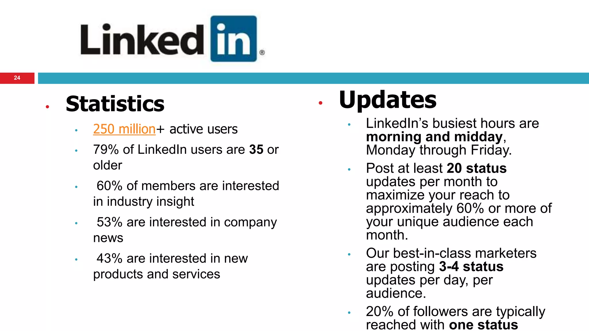 • Statistics 
• 250 million+ active users 
• 79% of LinkedIn users are 35 or 
older 
• 60% of members are interested 
in industry insight 
• 53% are interested in company 
news 
• 43% are interested in new 
products and services 
• Updates 
• LinkedIn’s busiest hours are 
morning and midday, 
Monday through Friday. 
• Post at least 20 status 
updates per month to 
maximize your reach to 
approximately 60% or more of 
your unique audience each 
month. 
• Our best-in-class marketers 
are posting 3-4 status 
updates per day, per 
audience. 
• 20% of followers are typically 
reached with one status 
24 
 