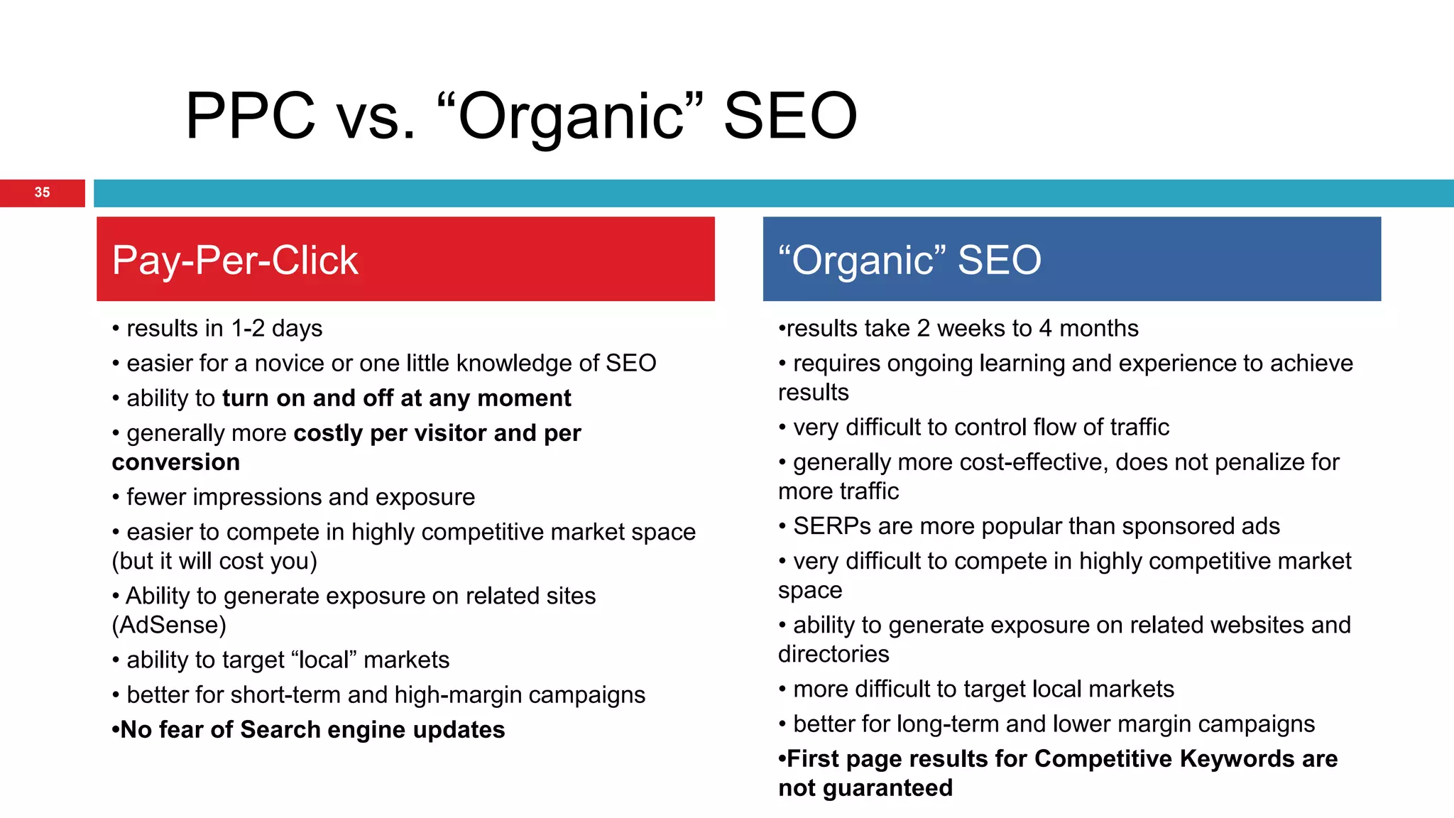 PPC vs. “Organic” SEO 
• results in 1-2 days 
• easier for a novice or one little knowledge of SEO 
• ability to turn on and off at any moment 
• generally more costly per visitor and per 
conversion 
• fewer impressions and exposure 
• easier to compete in highly competitive market space 
(but it will cost you) 
• Ability to generate exposure on related sites 
(AdSense) 
• ability to target “local” markets 
• better for short-term and high-margin campaigns 
•No fear of Search engine updates 
•results take 2 weeks to 4 months 
• requires ongoing learning and experience to achieve 
results 
• very difficult to control flow of traffic 
• generally more cost-effective, does not penalize for 
more traffic 
• SERPs are more popular than sponsored ads 
• very difficult to compete in highly competitive market 
space 
• ability to generate exposure on related websites and 
directories 
• more difficult to target local markets 
• better for long-term and lower margin campaigns 
•First page results for Competitive Keywords are 
not guaranteed 
35 
Pay-Per-Click “Organic” SEO 
 