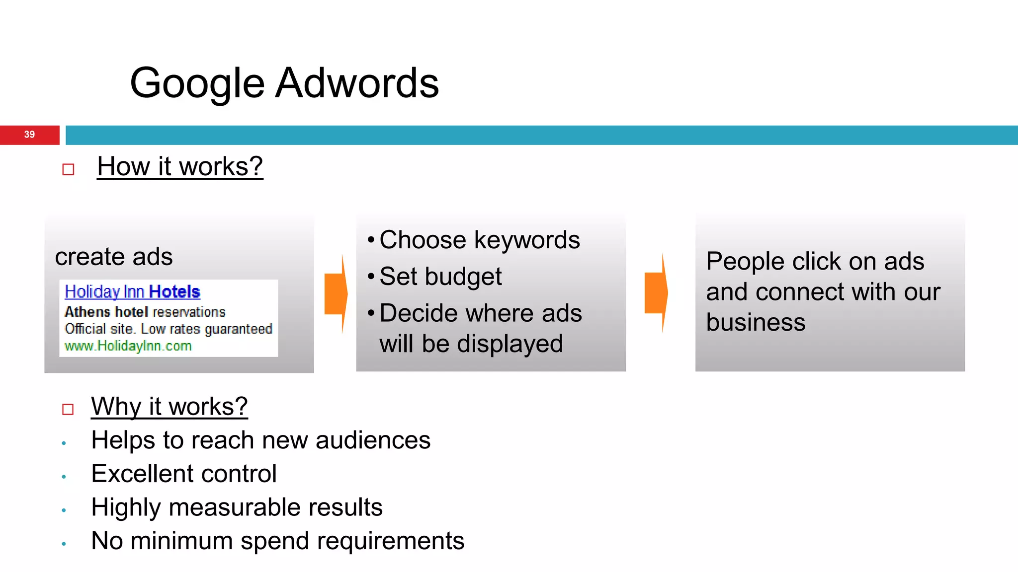 Google Adwords 
39 
 How it works? 
create ads 
 Why it works? 
•Choose keywords 
•Set budget 
•Decide where ads 
will be displayed 
• Helps to reach new audiences 
• Excellent control 
• Highly measurable results 
• No minimum spend requirements 
People click on ads 
and connect with our 
business 
 