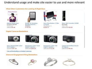 Understand usage and make site easier to use and more relevant
 