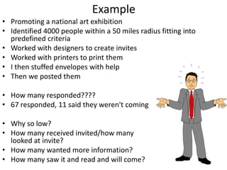 Example
• Promoting a national art exhibition
• Identified 4000 people within a 50 miles radius fitting into
  predefined criteria
• Worked with designers to create invites
• Worked with printers to print them
• I then stuffed envelopes with help
• Then we posted them

• How many responded????
• 67 responded, 11 said they weren't coming

• Why so low?
• How many received invited/how many
  looked at invite?
• How many wanted more information?
• How many saw it and read and will come?
 