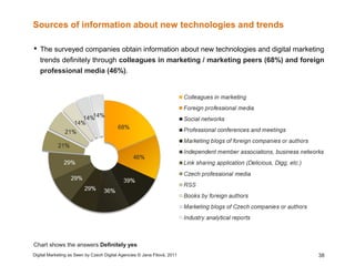 Sources of information about new technologies and trends

 The surveyed companies obtain information about new technologi...