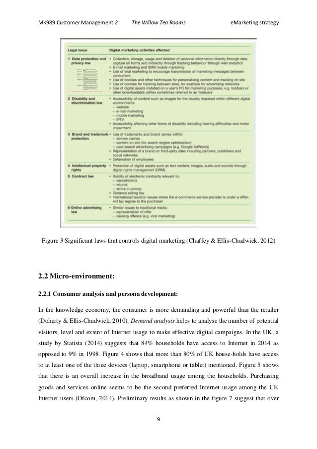 contract creation management simulation essay Contract management guide 2 introduction and scope 3 managing contract creation, execution and analysis for maximising operational and financial performance and. contract creation management simulation essay Contract management guide 2 introduction and scope 3 managing contract creation, execution and analysis for maximising operational and financial performance and.