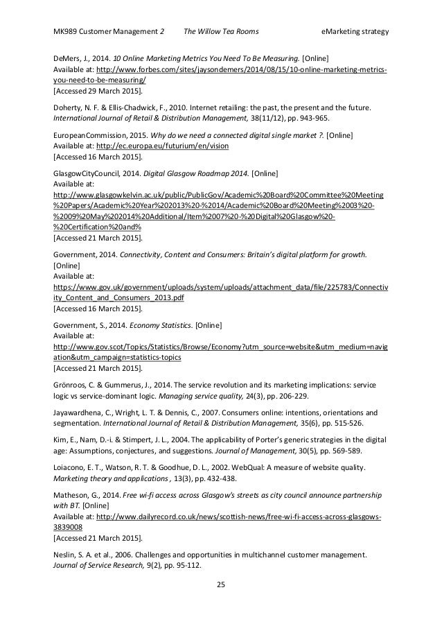 Marketing management assignment pdf picture