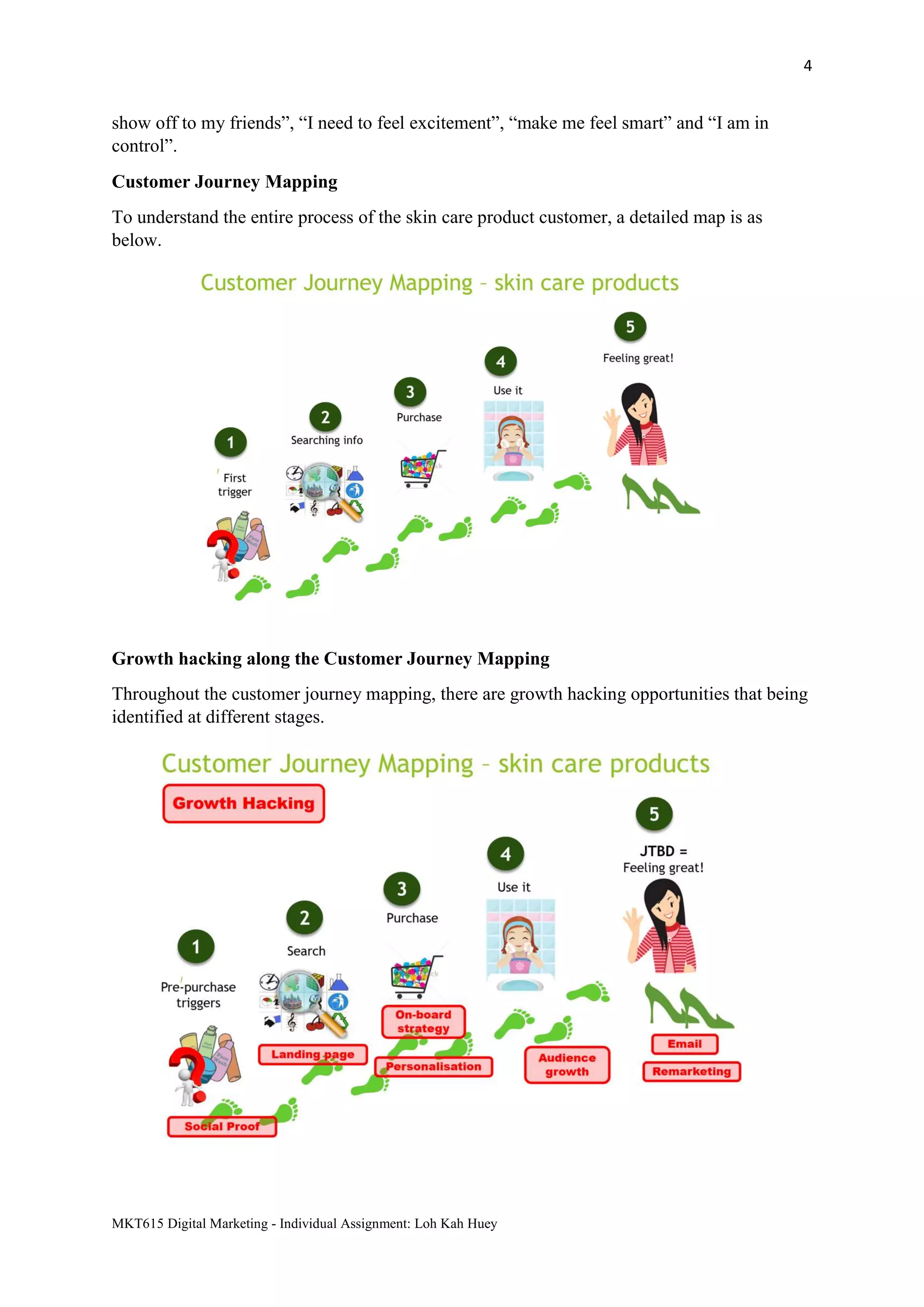 4
MKT615 Digital Marketing - Individual Assignment: Loh Kah Huey
show off to my friends”, “I need to feel excitement”, “make me feel smart” and “I am in
control”.
Customer Journey Mapping
To understand the entire process of the skin care product customer, a detailed map is as
below.
Growth hacking along the Customer Journey Mapping
Throughout the customer journey mapping, there are growth hacking opportunities that being
identified at different stages.
 