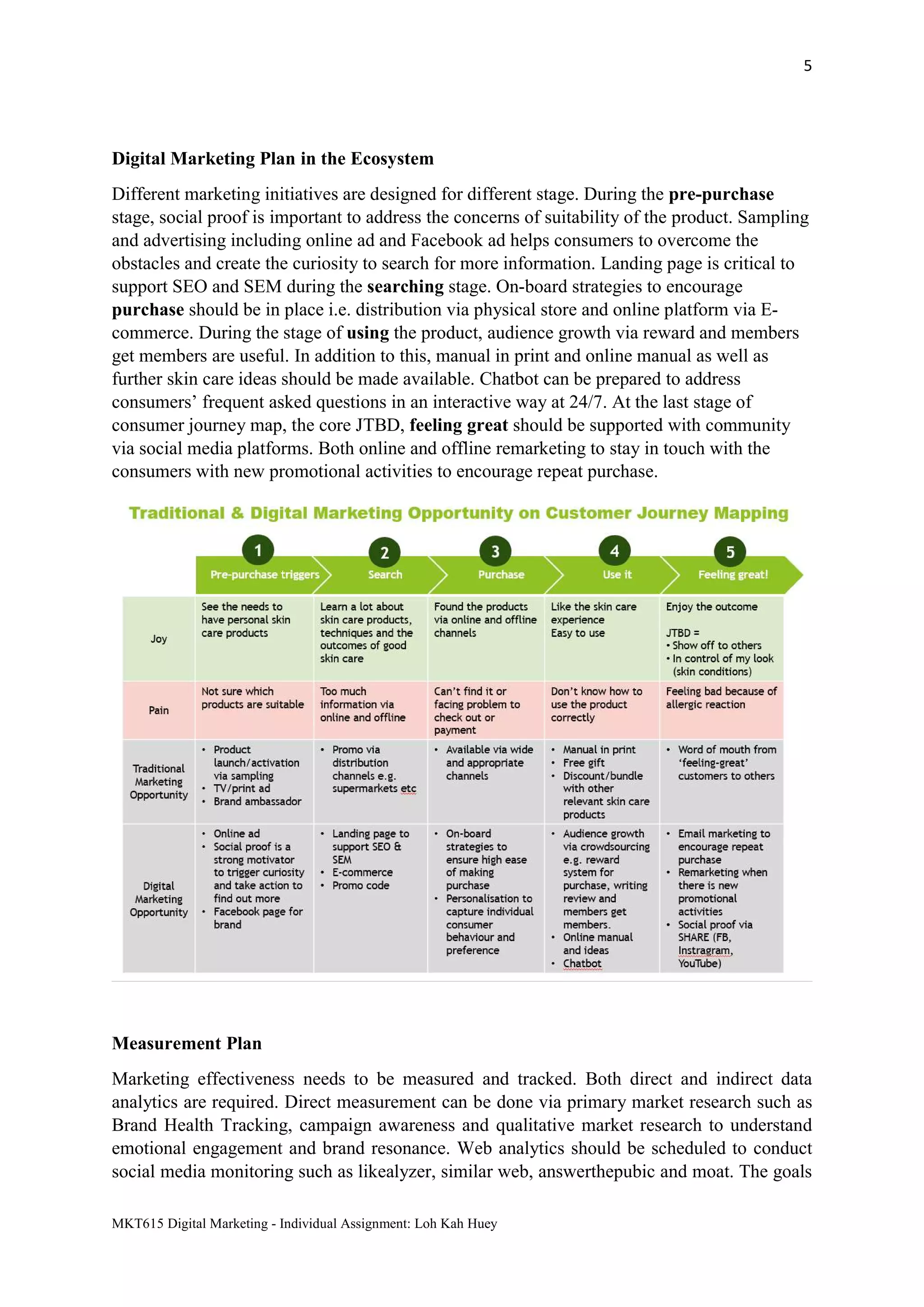 5
MKT615 Digital Marketing - Individual Assignment: Loh Kah Huey
Digital Marketing Plan in the Ecosystem
Different marketing initiatives are designed for different stage. During the pre-purchase
stage, social proof is important to address the concerns of suitability of the product. Sampling
and advertising including online ad and Facebook ad helps consumers to overcome the
obstacles and create the curiosity to search for more information. Landing page is critical to
support SEO and SEM during the searching stage. On-board strategies to encourage
purchase should be in place i.e. distribution via physical store and online platform via E-
commerce. During the stage of using the product, audience growth via reward and members
get members are useful. In addition to this, manual in print and online manual as well as
further skin care ideas should be made available. Chatbot can be prepared to address
consumers’ frequent asked questions in an interactive way at 24/7. At the last stage of
consumer journey map, the core JTBD, feeling great should be supported with community
via social media platforms. Both online and offline remarketing to stay in touch with the
consumers with new promotional activities to encourage repeat purchase.
Measurement Plan
Marketing effectiveness needs to be measured and tracked. Both direct and indirect data
analytics are required. Direct measurement can be done via primary market research such as
Brand Health Tracking, campaign awareness and qualitative market research to understand
emotional engagement and brand resonance. Web analytics should be scheduled to conduct
social media monitoring such as likealyzer, similar web, answerthepubic and moat. The goals
 