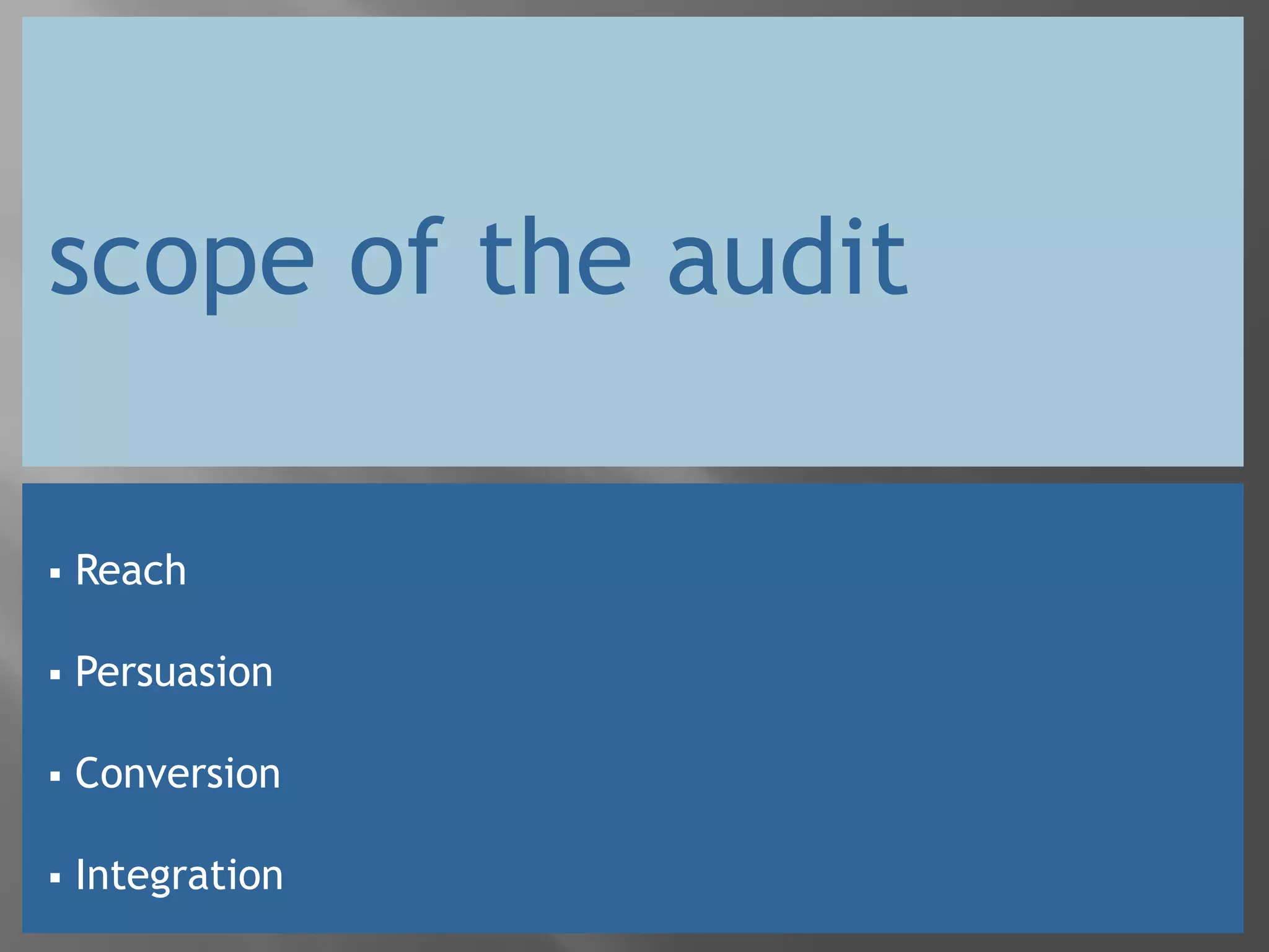 scope of the audit

   Reach

   Persuasion

   Conversion

   Integration
 