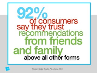 92% 
of consumers

say they trust 
recommendations
from friends
and family 
above all other forms
Nielsen Global Trust in Advertising 201222
 