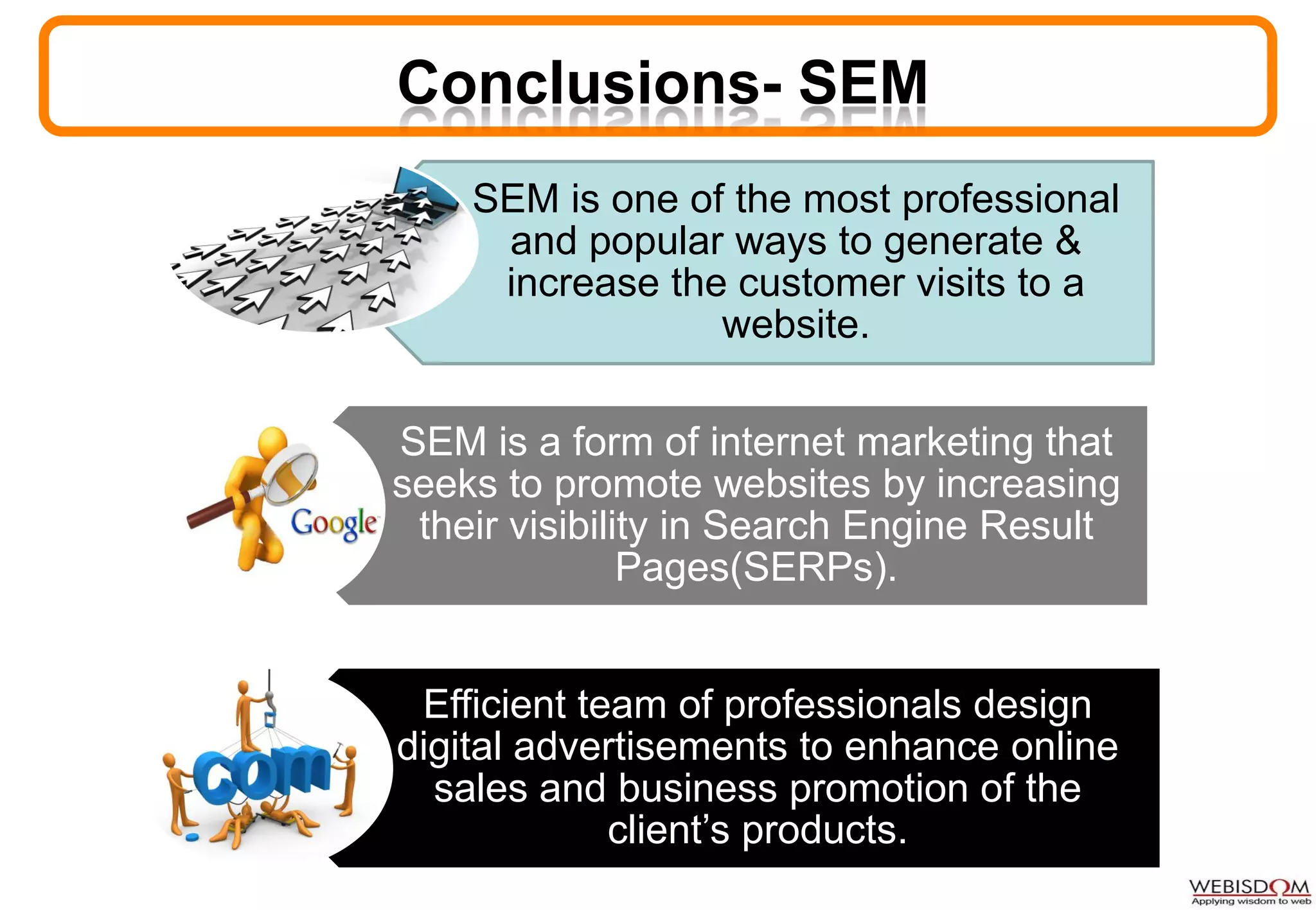 Conclusions- SEM
SEM is one of the most professional
and popular ways to generate &
increase the customer visits to a
website.
SEM is a form of internet marketing that
seeks to promote websites by increasing
their visibility in Search Engine Result
Pages(SERPs).
Efficient team of professionals design
digital advertisements to enhance online
sales and business promotion of the
client’s products.
 